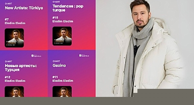 Mahmut Görgen ve Fatih Doğukan Yılmaz’ın ‘Eledim Eledim’ Şarkısı Apple Music Listelerine Fırtına Gibi Girdi
